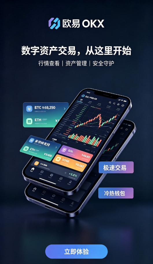 欧交易所app官网下载安全入金与现货交易教程配图